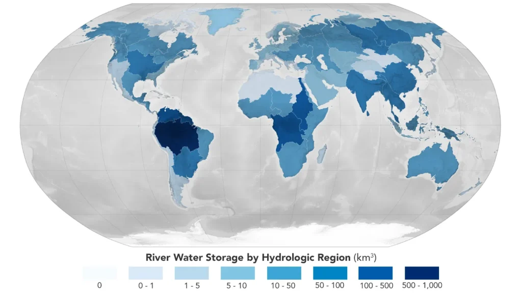 River Water Storage